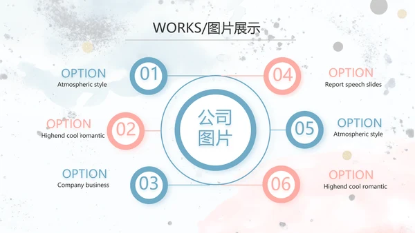 简约大气公司产品介绍宣传通用PPT动态模板