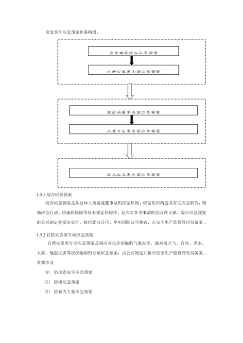 电厂突发事件综合应急全新预案.docx