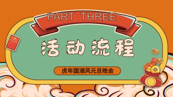 国潮风新年虎年活动策划通用PPT模板