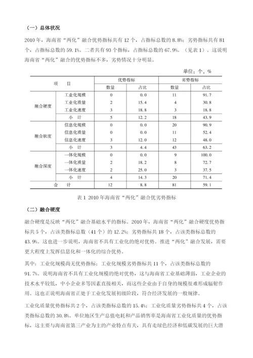 海南省两化融合进程.docx