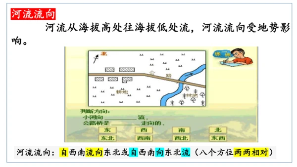 初中历史与社会 人文地理上册 1.1我的家在哪里同步课件