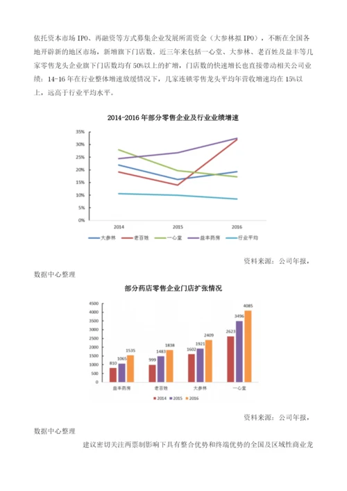 中国医药零售行业竞争格局较为分散市场集中度呈现逐提升趋势.docx
