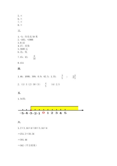 苏教版小升初数学模拟试卷（研优卷）.docx