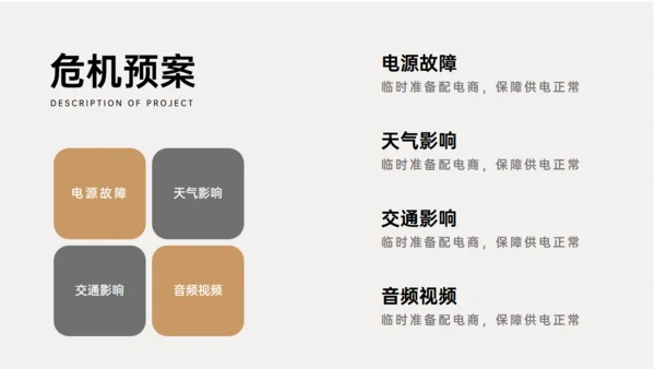 商业地产上海外滩房地产开盘活动方案通用PPT模板