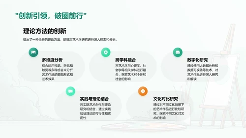 艺术学开题答辩报告PPT模板