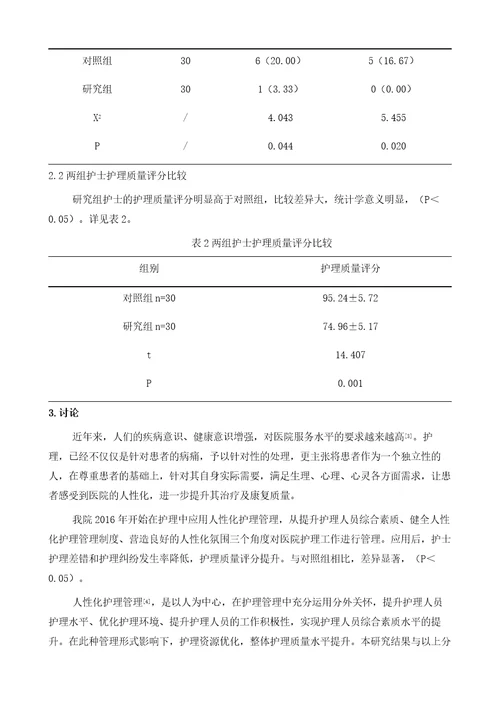 人性化护理管理在临床护理工作中的实际应用与分析