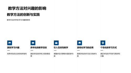 部门教学总结分享PPT模板