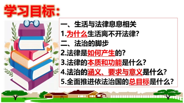 【新课标】9.1 生活需要法律课件【2024春新教材】（28张ppt）