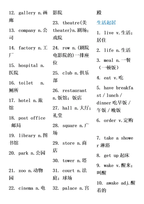 初中英语单词及短语分类速记表中考1600词