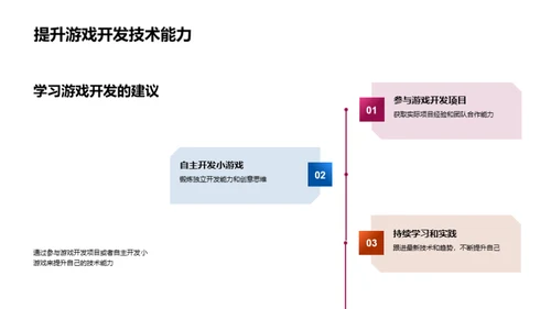 游戏开发探秘之旅