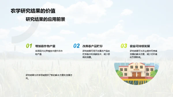 农学研究全景