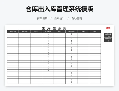 仓库出入库管理系统模版