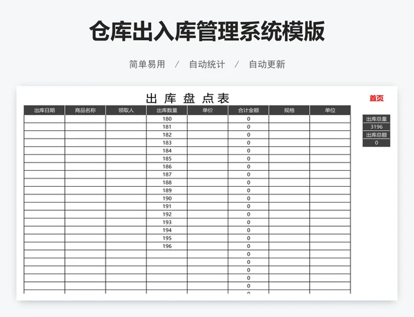 仓库出入库管理系统模版