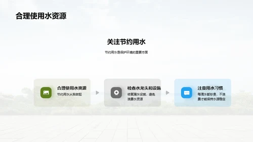 环保，由我出发