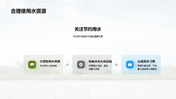 环保，由我出发