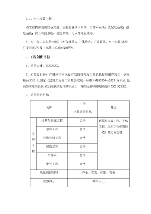 工程质量创优策划方案