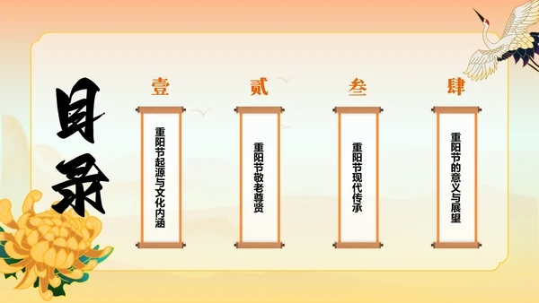 橙色复古风重阳佳节科普介绍PPT模板