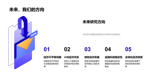 经济学论文答辩技巧PPT模板