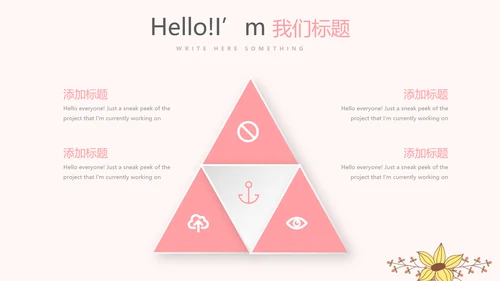 医院护士护理培训计划动态PPT
