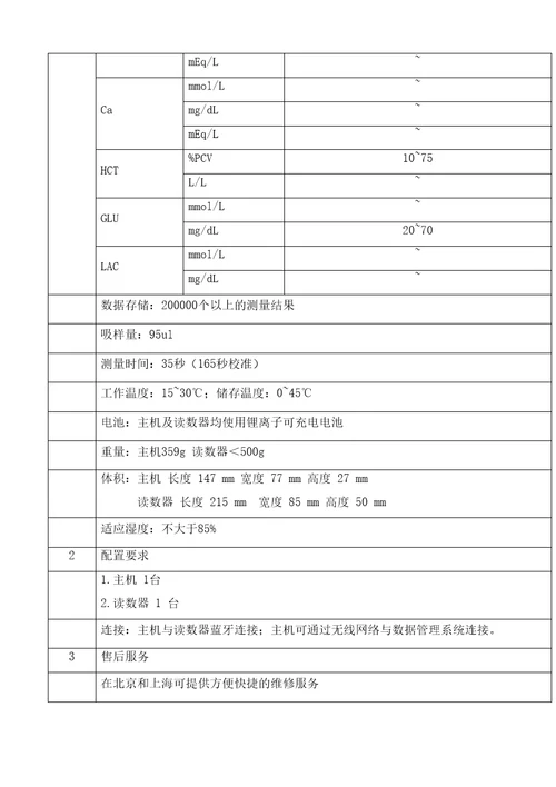 EPOC血气分析仪项目书