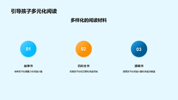 孩子阅读启蒙