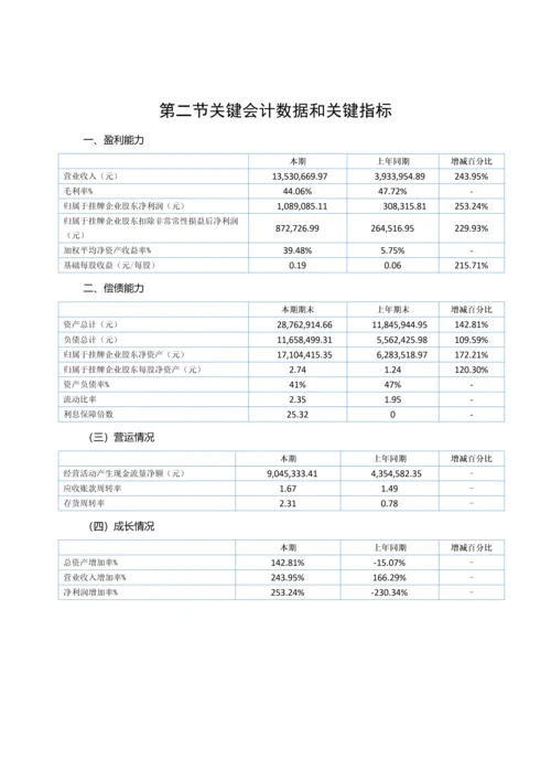 科技股份有限公司半年度报告模板.docx