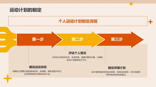 橙色插画风运动与健康：体育项目的益处PPT模板