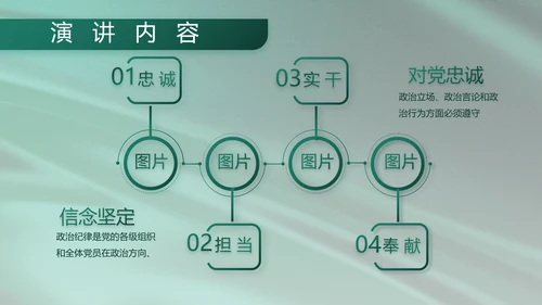 军事部队述职述廉报告动态PPT