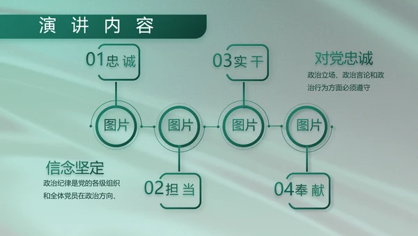 军事部队述职述廉报告动态PPT