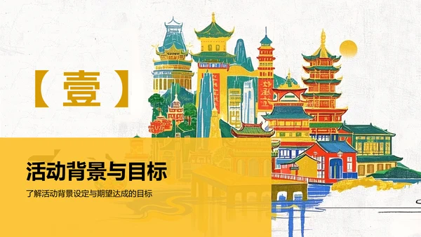 黄色复古风重庆热门景点深度游计划PPT模板