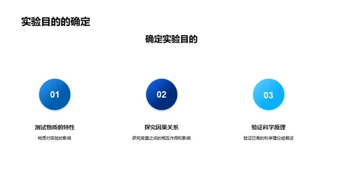 科学探索的秘密之旅