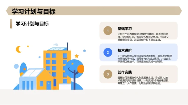 黄色3D风新生自我介绍PPT