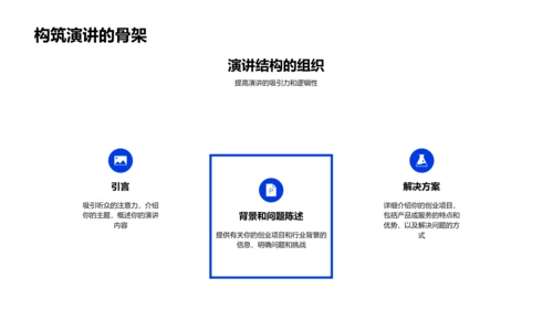 创业者演讲技巧PPT模板