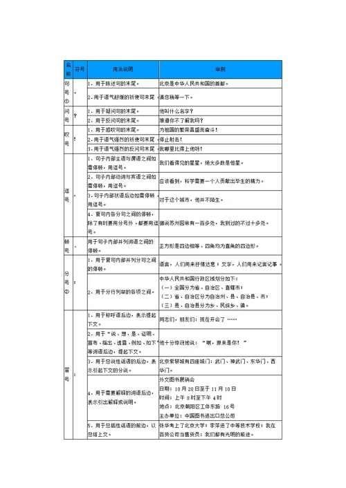 小学标点符号简单用法知识