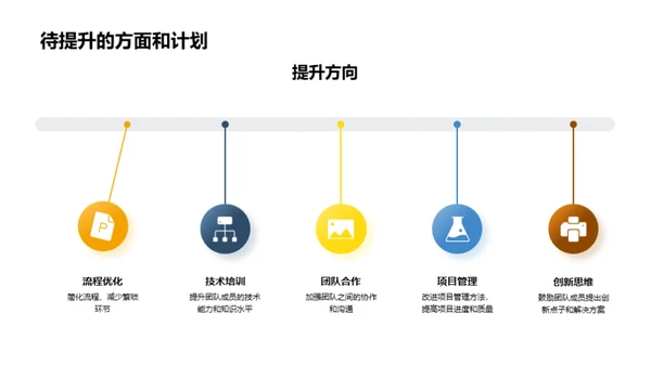 半年游戏开发回顾与展望