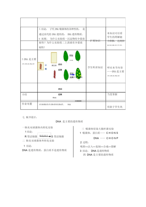 《DNA是主要遗传物质》教案021911.docx