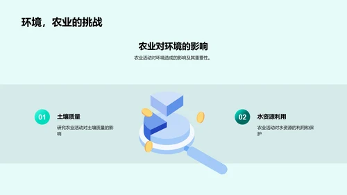 季度绿农转型报告