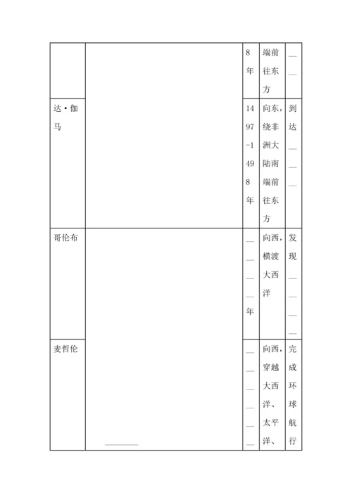 九年级历史上册知识点填空版.docx