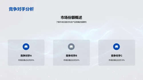 科技产品营销报告PPT模板