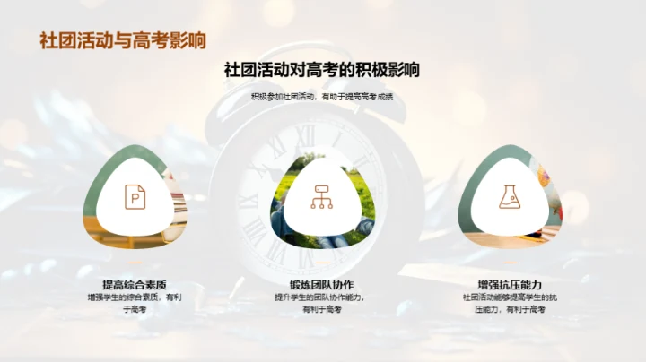 高三生涯与社团融合