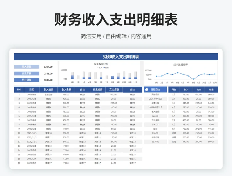 财务收入支出明细表