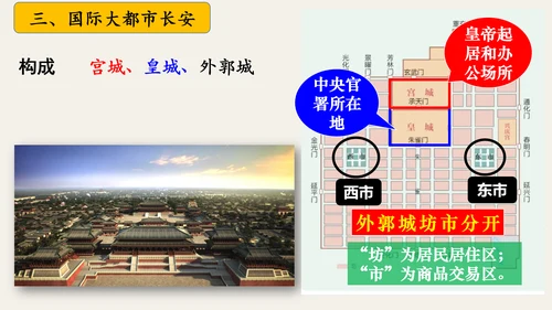 第3课 开元盛世 课件