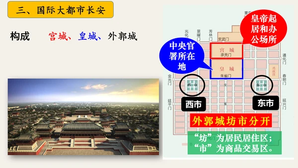 第3课 开元盛世 课件