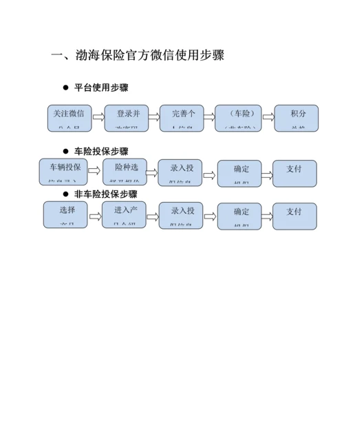 渤海保险微信平台用户操作综合手册.docx