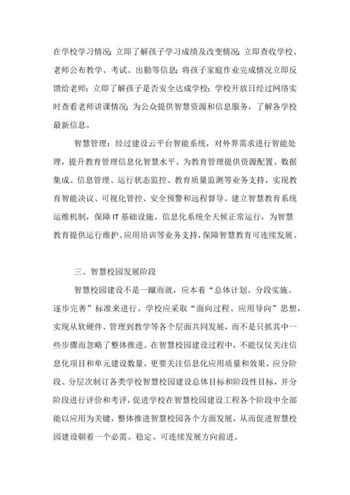 智慧校园建设专项方案探究.docx