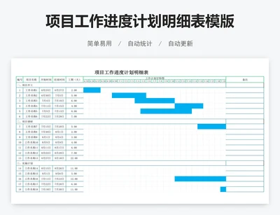 项目工作进度计划明细表模版