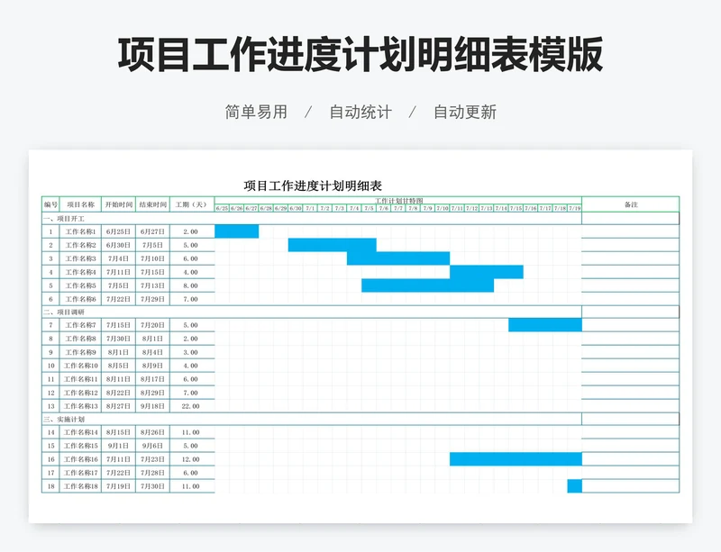 项目工作进度计划明细表模版