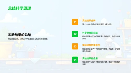 科学实验入门PPT模板