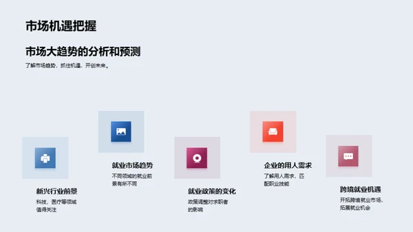 求职启航