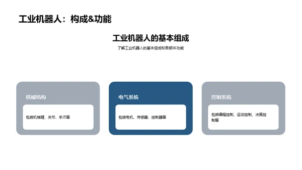 智能制造新篇章